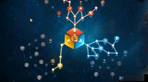 万国觉醒曹操技能怎么点，资源管理、高效运用与最大化价值