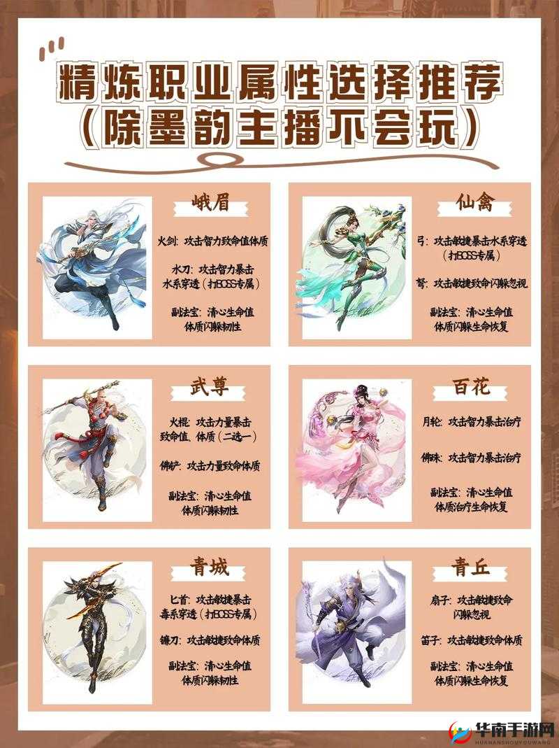 蜀门手游选哪个治疗职业好,资源管理视角下的深度解析