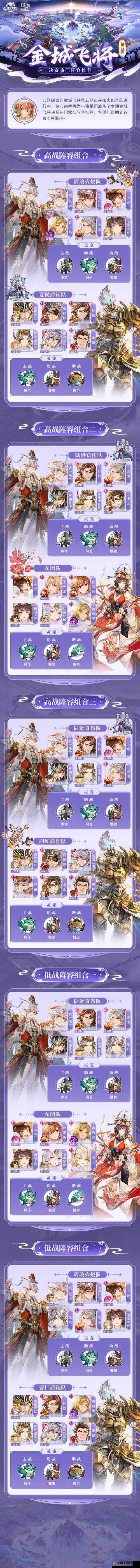 三国志幻想大陆最新阵容搭配攻略