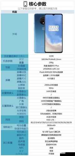 一加七 T 怎么样?性能、拍照等各方面深度评测,你想了解吗?