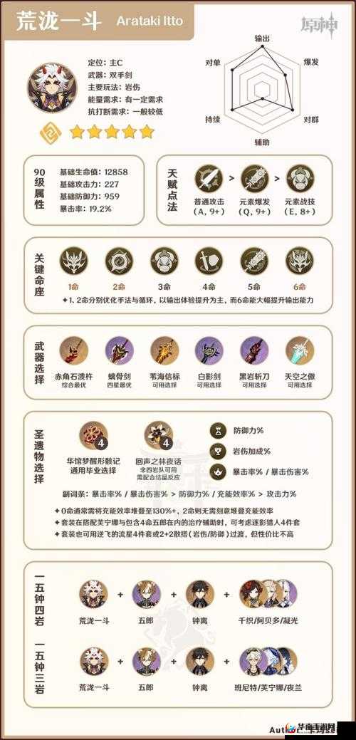 原神荒泷一斗值得培养吗？从玩法革命看未来潜力