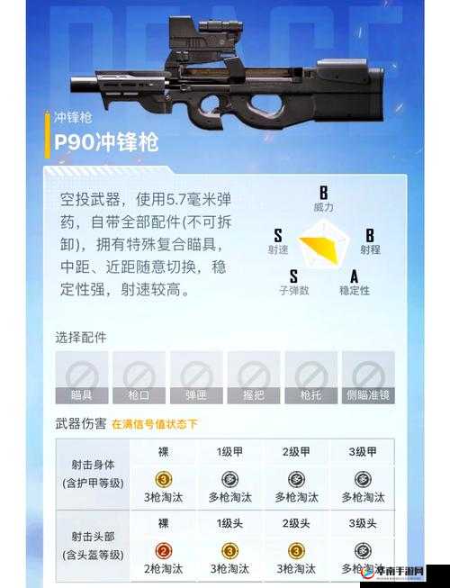 绝地求生刺激战场，落地刚枪还是打野发育？落地刚枪与打野发育全面对比分析