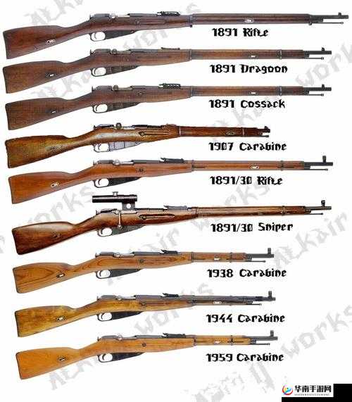 荒野行动M1891莫辛纳甘狙击枪攻略，底层逻辑与操作映射