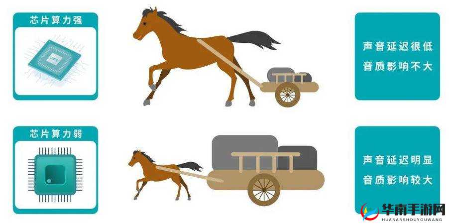 如何看待大马拉小马免费视频软件？大马拉小马免费视频软件是否可靠？免费大马拉小马 app 视频引发争议，你怎么看？