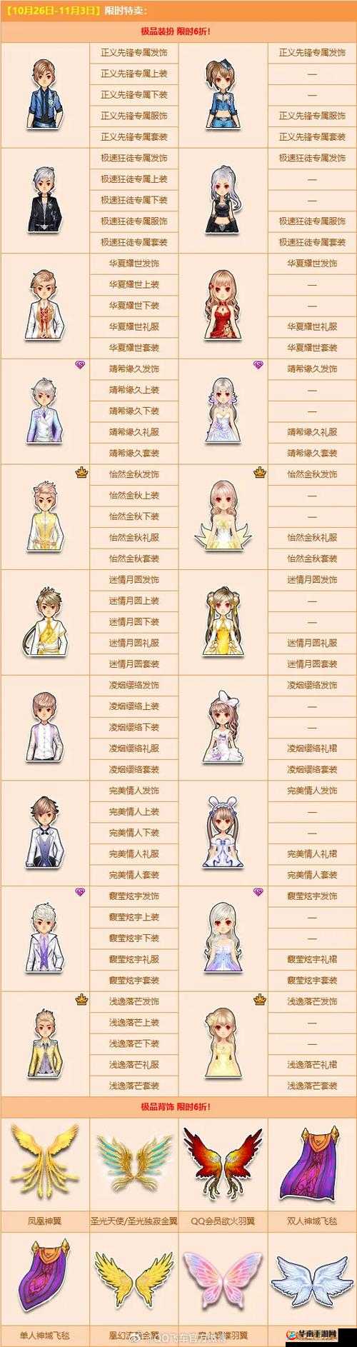 QQ飞车手游塞外元歌礼盒性价比深度剖析