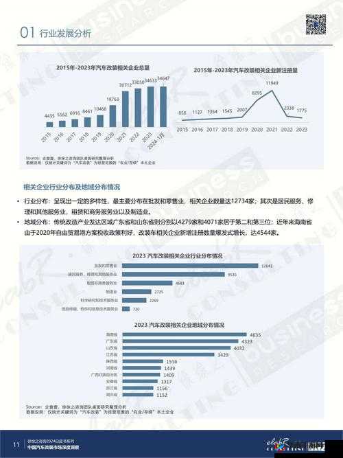探索日韩毛片A级一区二区水多现象:文化差异与市场趋势深度解析