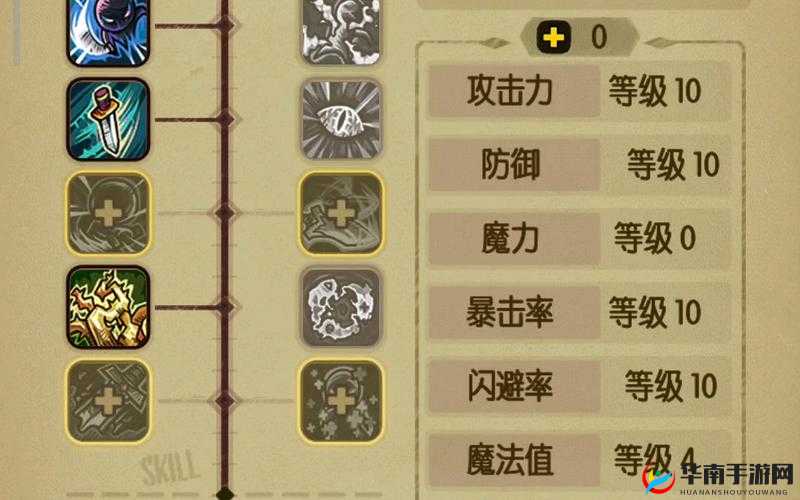 贪婪洞窟2，关卡楼梯快速寻找攻略