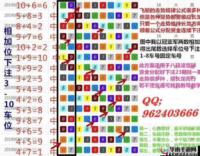 王者荣耀幸运雪球怎么得？幸运雪球获得方法深度解析