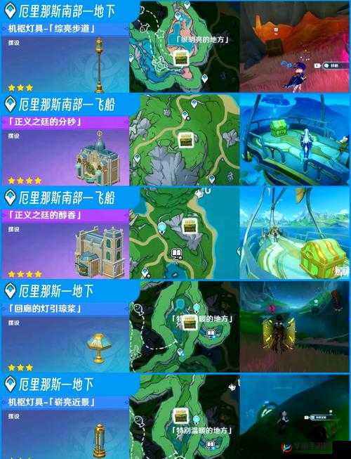 崩坏3红心城堡宝箱怎么获得 红心城堡支线通关技巧分享[视频]的演变史专题