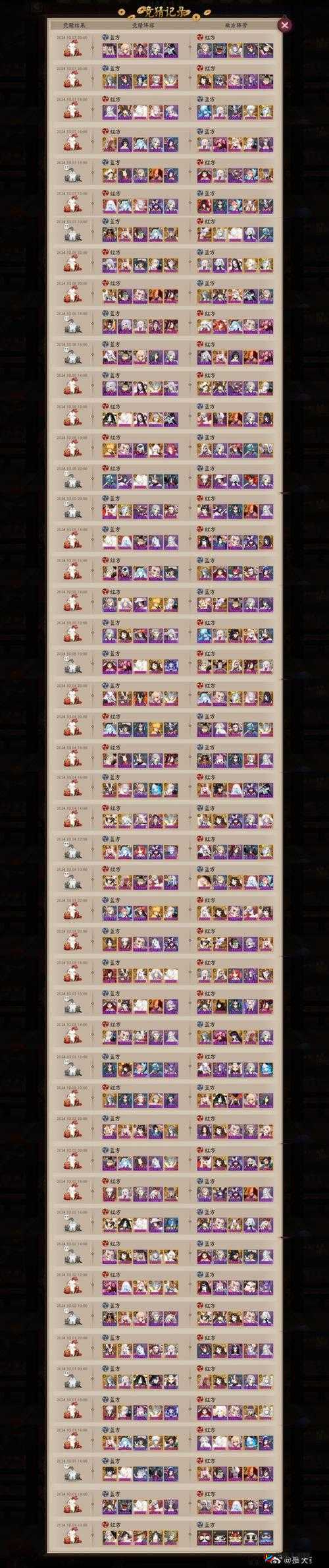 王者荣耀竞猜瓜分奖池玩法深度解析，竞猜内容及流程全揭秘