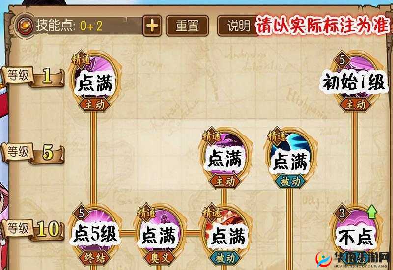 航海王燃烧意志女帝波尔汉库珂怎么上手?女帝技能加点打法与搭配推荐视频