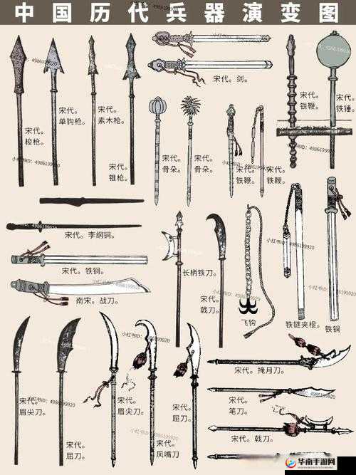 阿达三国志2014武器图鉴，定国九鼎的演变史专题