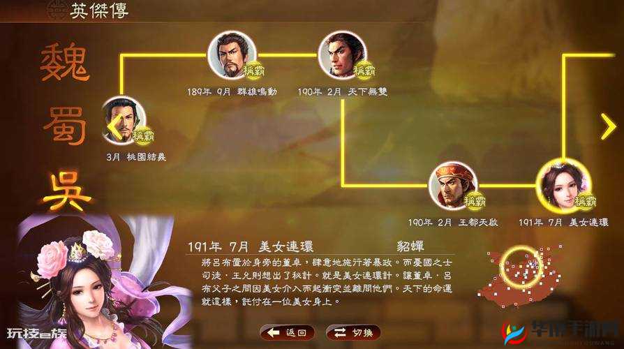 三国志2013游戏特色简介