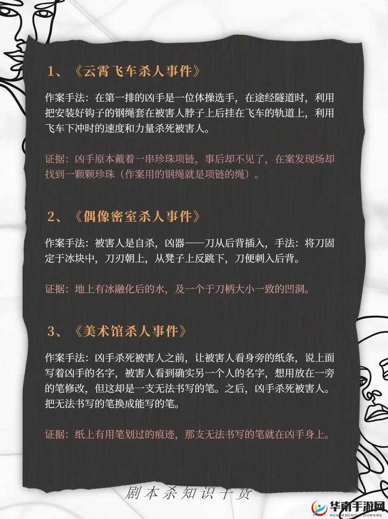 百变大侦探酒吧杀人凶手是谁？计划剧本故事剧情分享