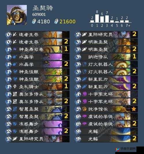 炉石传说砰砰计划卡组思路，狂野群星科技德如何搭配及未来玩法革命预测