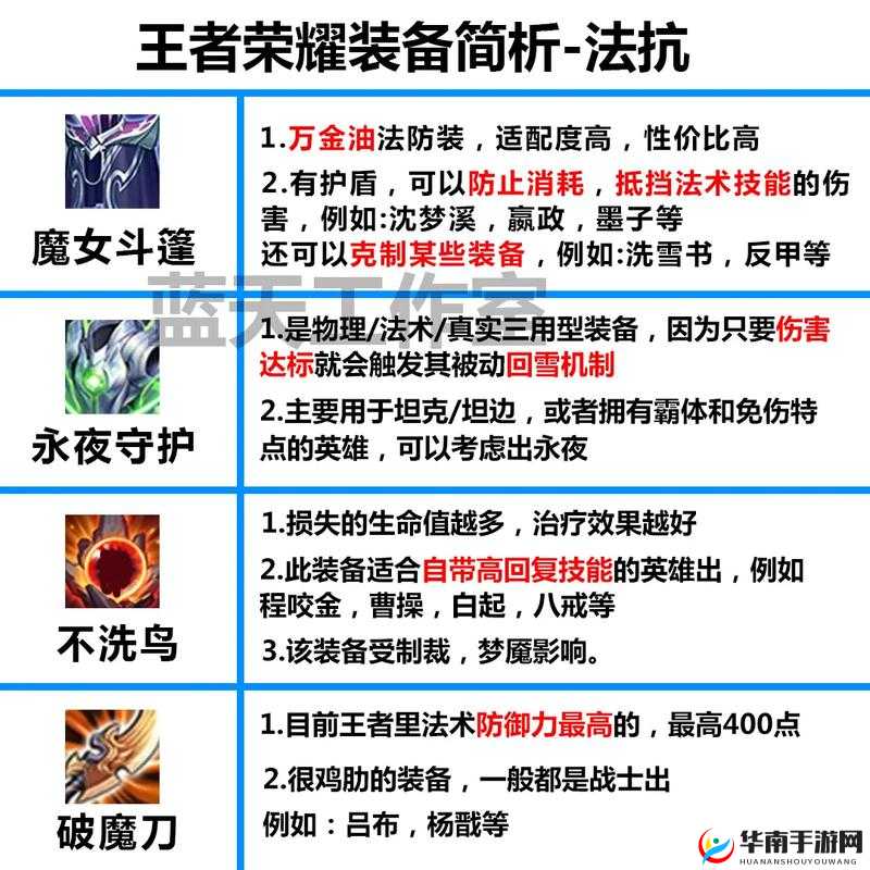 王者大决战新手须知之装备篇，底层逻辑+操作映射