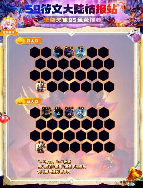 超越反应堆新手攻略大全，新手怎么玩