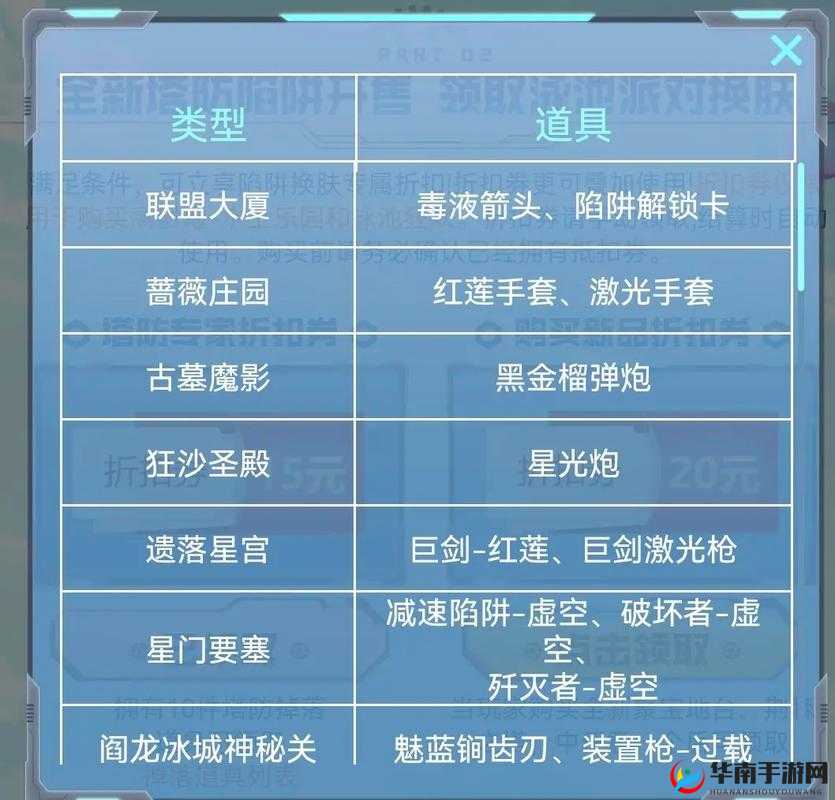 逆战塔防新地图星空遗迹完美通关攻略介绍及未来玩法革命预测
