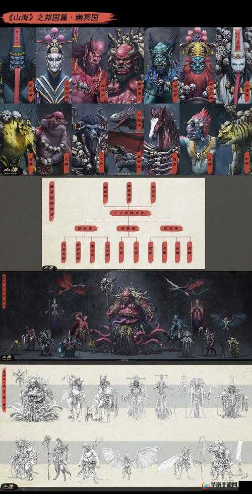 山海异闻录交易系统介绍之演变史专题