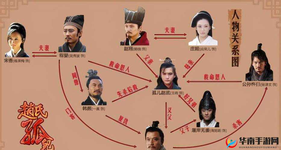 战国幻武苍红家族史记,历史、创新与玩家的交汇