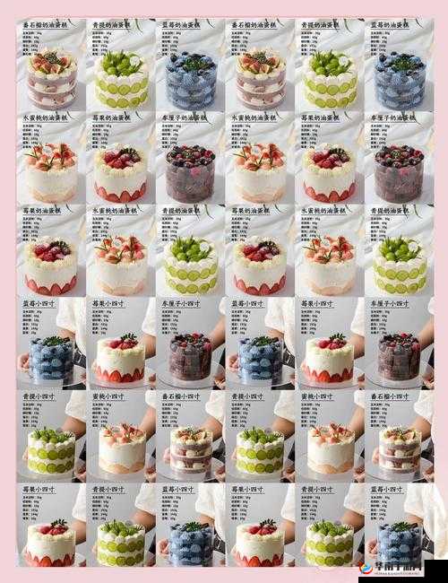 梦幻蛋糕店新人快速入门须知，新人速成大神攻略及未来玩法革命预测