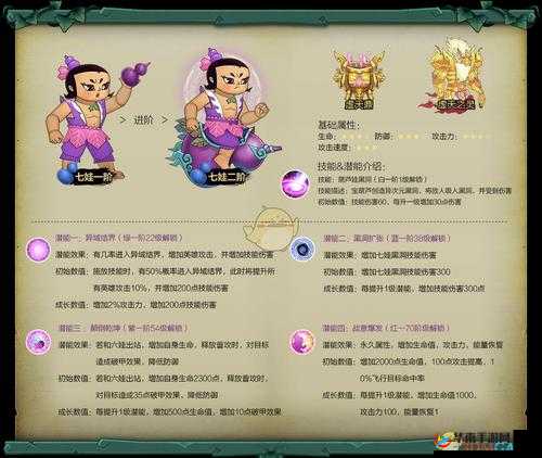 一起来捉妖七娃怎么样,七娃技能属性详解的演变史专题