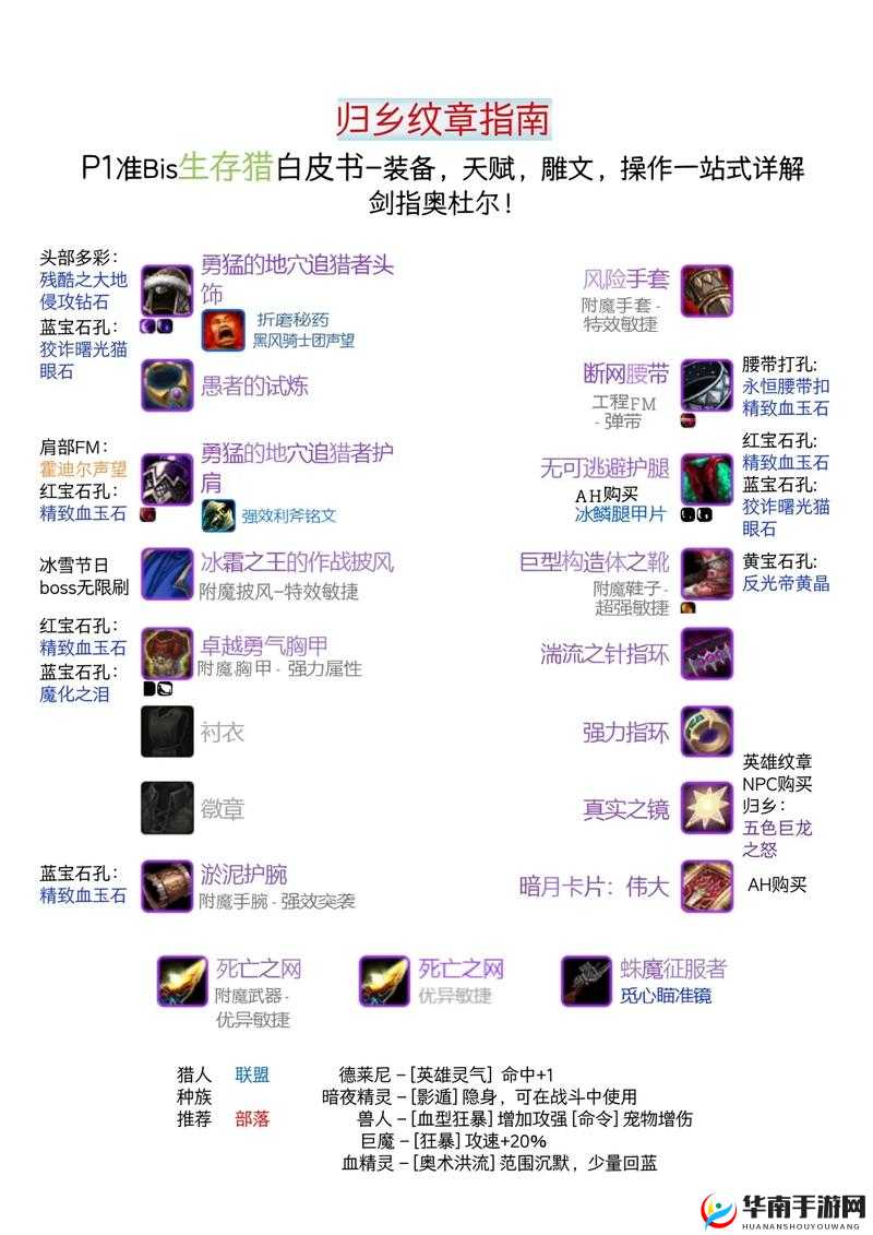 新全职猎人装备进阶和重铸玩法详解,打造你的专属神器