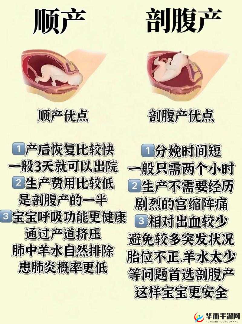 女生和女生如何实现生育梦想?探究其中的可能性与挑战女生和女生生孩子可行吗?深入剖析背后的科学与伦理难题女生与女生怎样才能生孩子?揭开这一特殊话题的神秘面纱