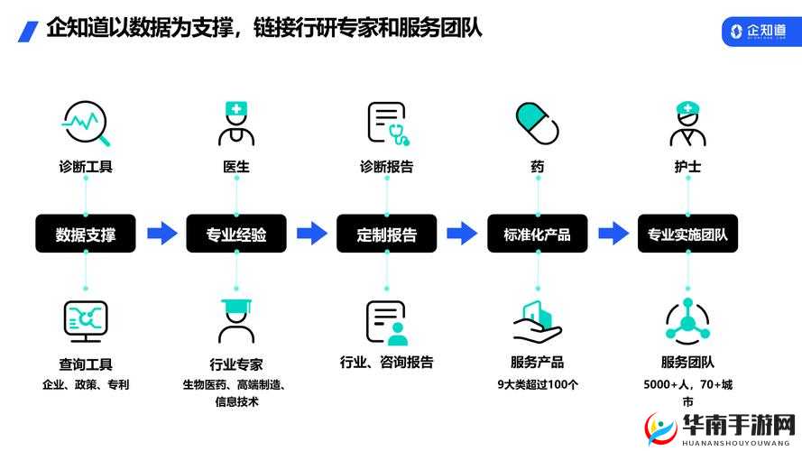 寸止挑战倒计时：最新在线生成工具，助力你的挑战计划更精准高效