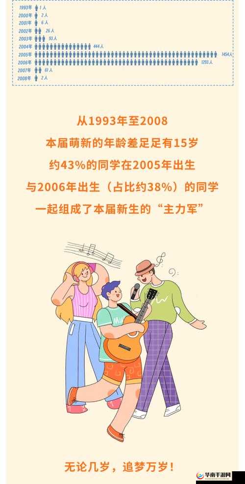 2024男生女生差差差大揭秘:新时代性别差异如何影响生活与职业选择?