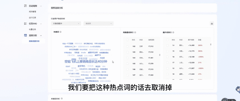 ：麻麻在车里被弄得高 H，到底是怎么回事？分析：这个包含了用户可能会搜索的关键词，同时通过提问的方式引起用户的兴趣，提高的点击率优化建议：尽量使用自然语言，避免堆砌关键词，使更符合用户的搜索习惯