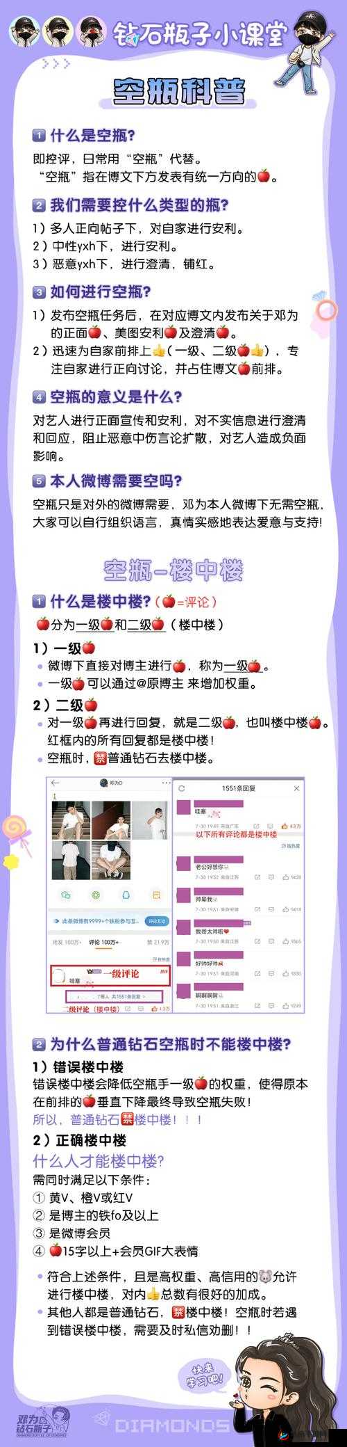 空投砸房顶才是最骚的,深度解析与实战策略