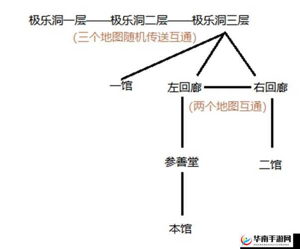 武林霸业功能玩法深度解析，体力系统及其未来革命性预测