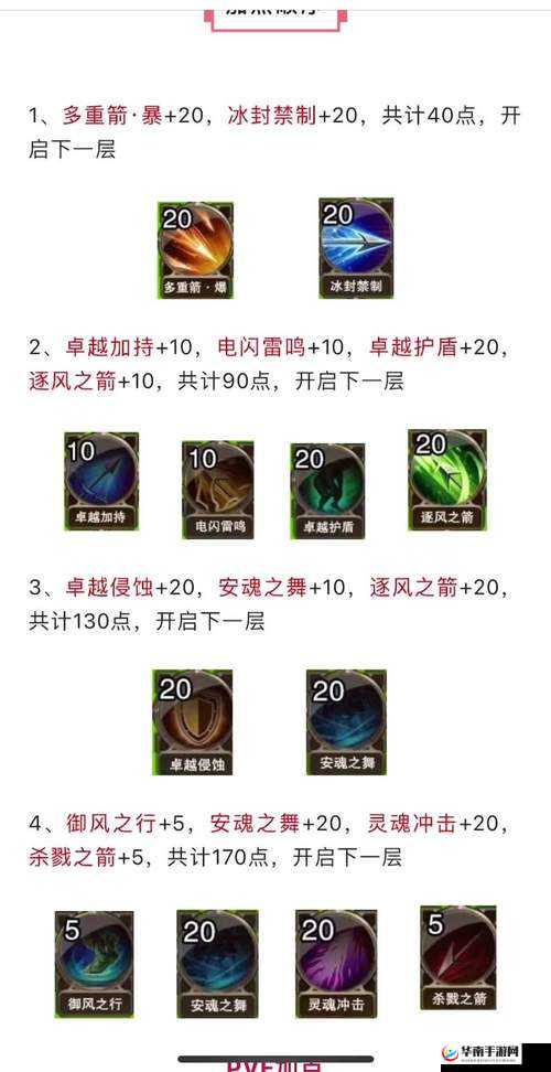 传奇世界正版H5升级天赋与获取天赋药剂的深度解析