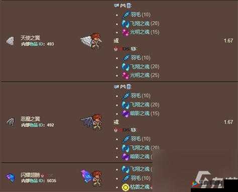 天使圣域二代翅膀如何合成？及未来玩法革命预测