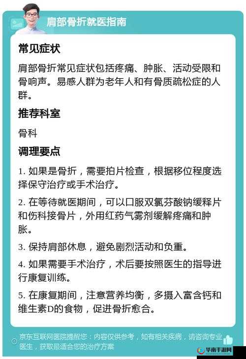 睡着了被C1V1骨科是什么意思？为何引发关注？深度解析背后真相