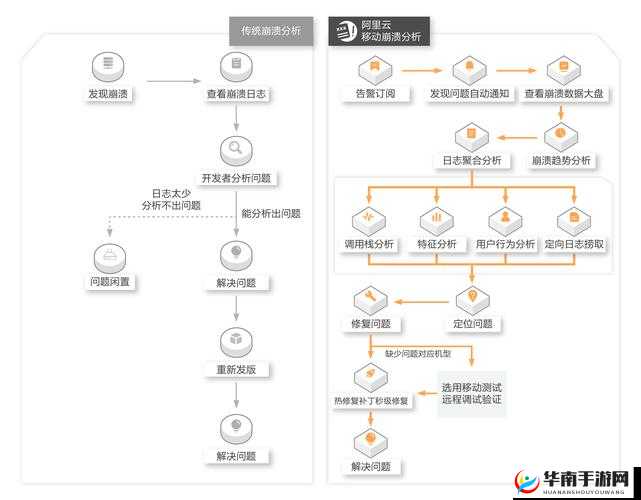 XXXXXLmedjyf86的全面解析：探索其独特功能与应用场景