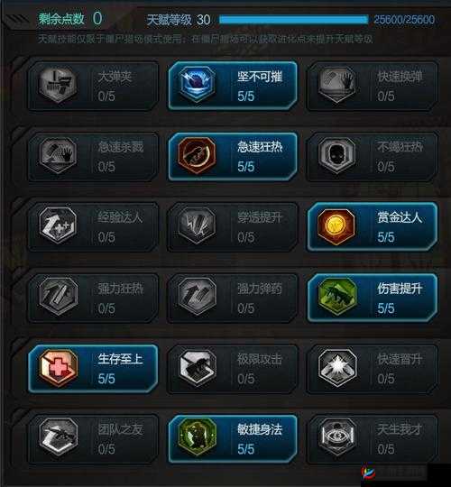 逆战手游猎场天赋加点攻略详解