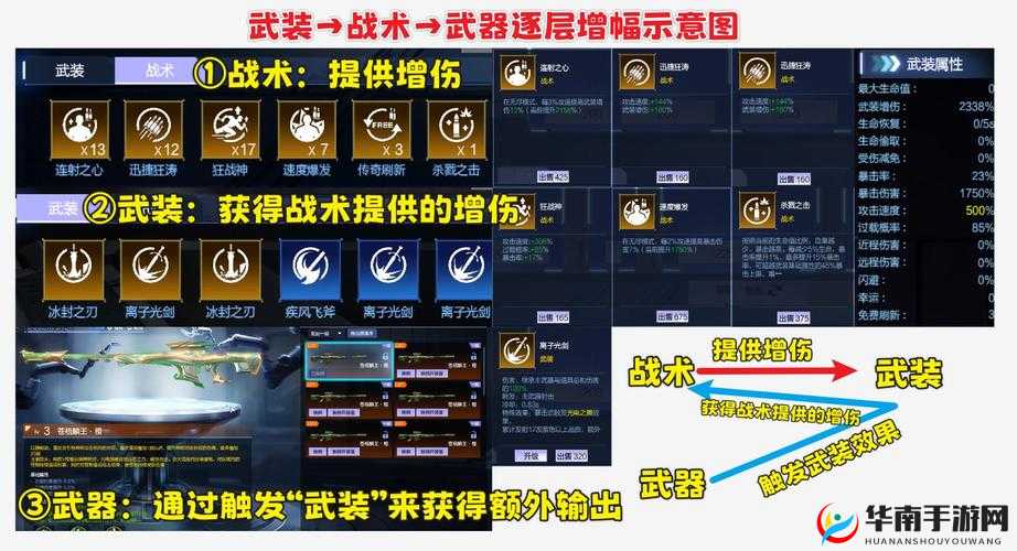 逆战手游机甲对抗模式玩法分享，资源管理策略与优化