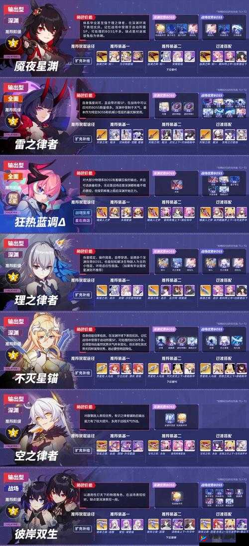 崩坏3「女武神·誓约」使用攻略