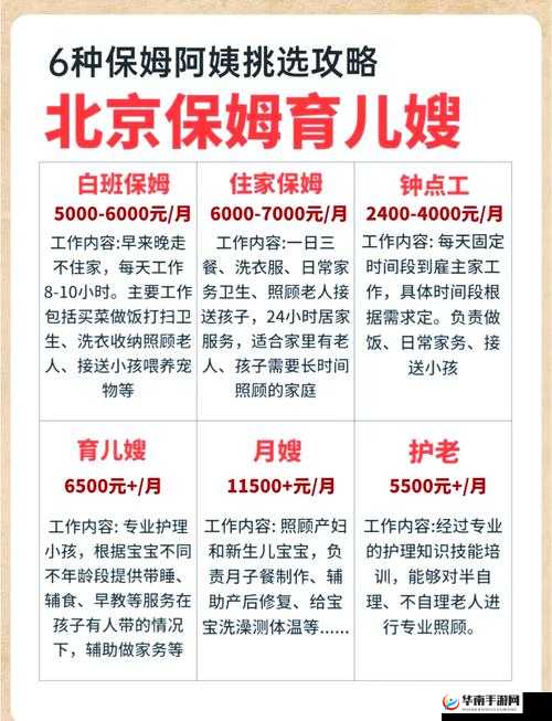 保姆特别待遇3详细解析：月薪标准、福利政策及行业最新趋势全知道（说明：完整保留保姆特别待遇3核心关键词，加入月薪标准、福利政策、行业最新趋势等高搜索量长尾词，采用问句式结构符合用户搜索习惯详细解析和全知道暗示信息全面性，满足搜索者需求总字数38字符，符合百度30-40字的优化建议，通过数据化表述增强可信度，同时避免使用任何SEO术语）