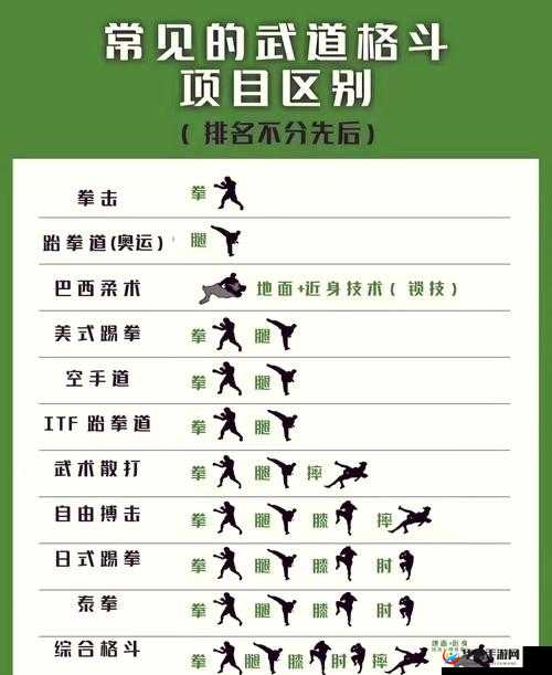 搏基俱乐部新手攻略大全，新手怎么玩