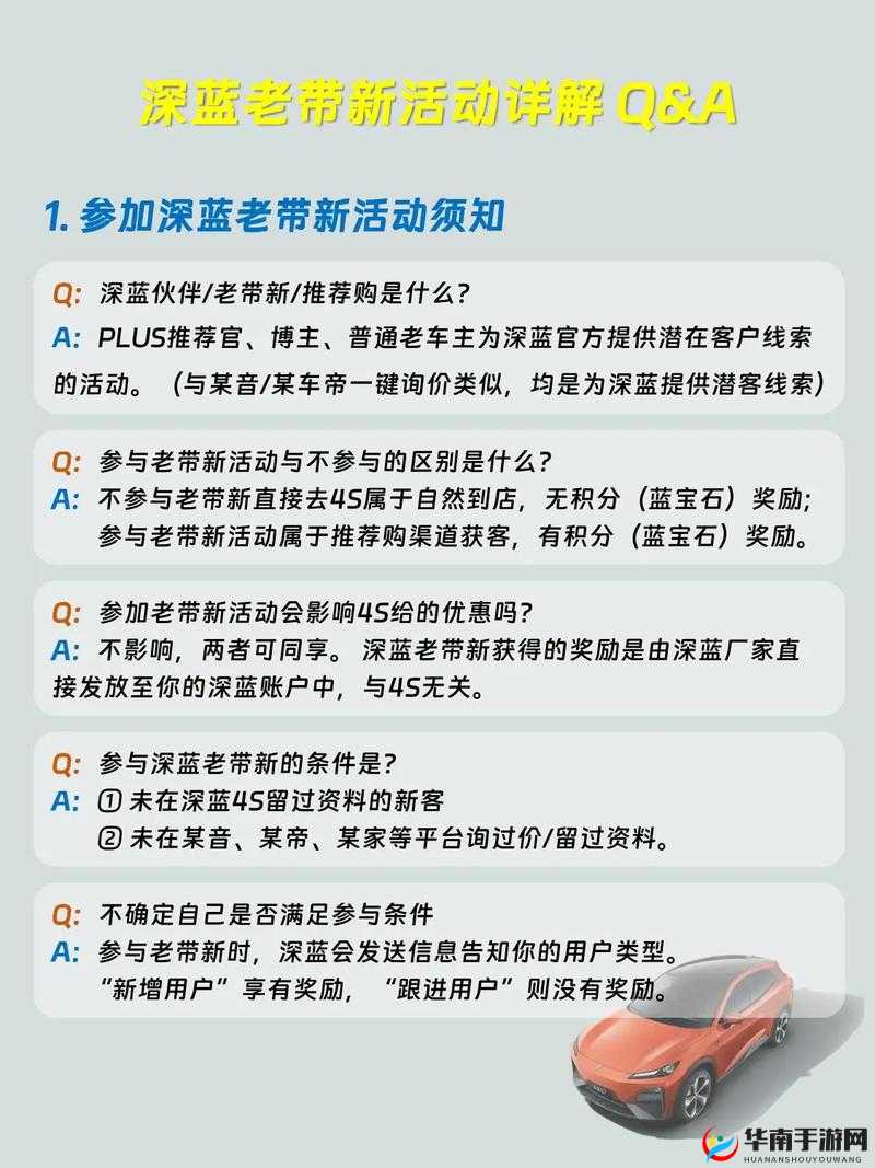 魔卡领域小白的新手课堂第二讲-萌新Q&A的演变史专题