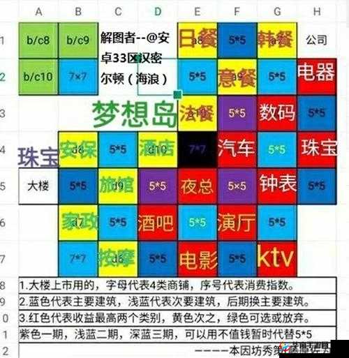 大富豪3888金币看好，3天升30级的方法