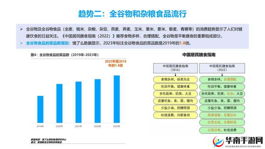 男男亚洲外卖：探索同性恋文化中的美食体验与外卖服务新趋势