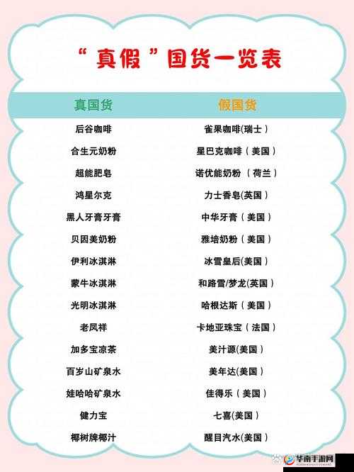 精产国品一二三产品区别视频大揭秘它们的差异究竟在哪里？快来一探究竟
