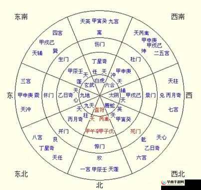 三门全开是哪三门?探索三门全开的奥秘