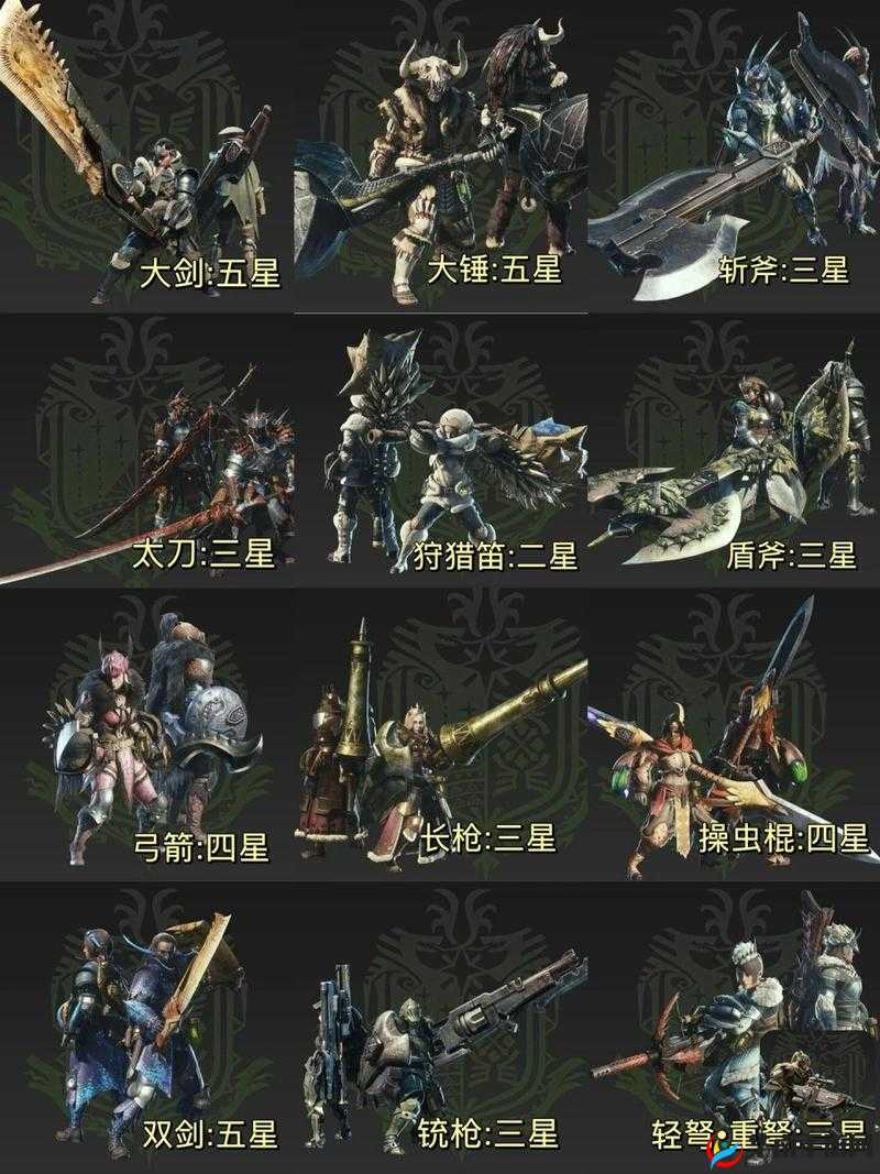 怪物猎人世界武器选择心态打法新手入门攻略 新手怎么玩？