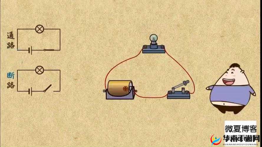 物理画线第15关怎么过？物理画线第15关攻略