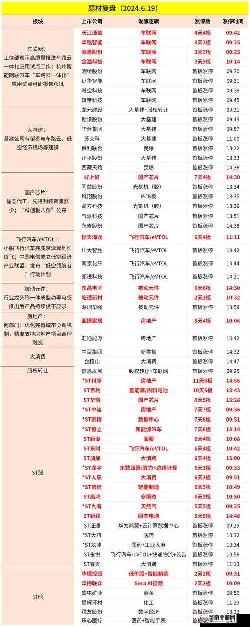 添运国标娱乐热门活动1,玩法革命前瞻